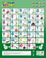 ⁣Плакат "Говорящая Азбука Знаток": буквы + звуки