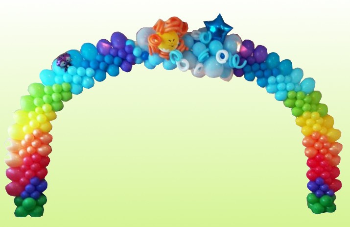 арки из воздушных шаров