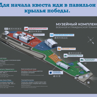 Шифровка летчика